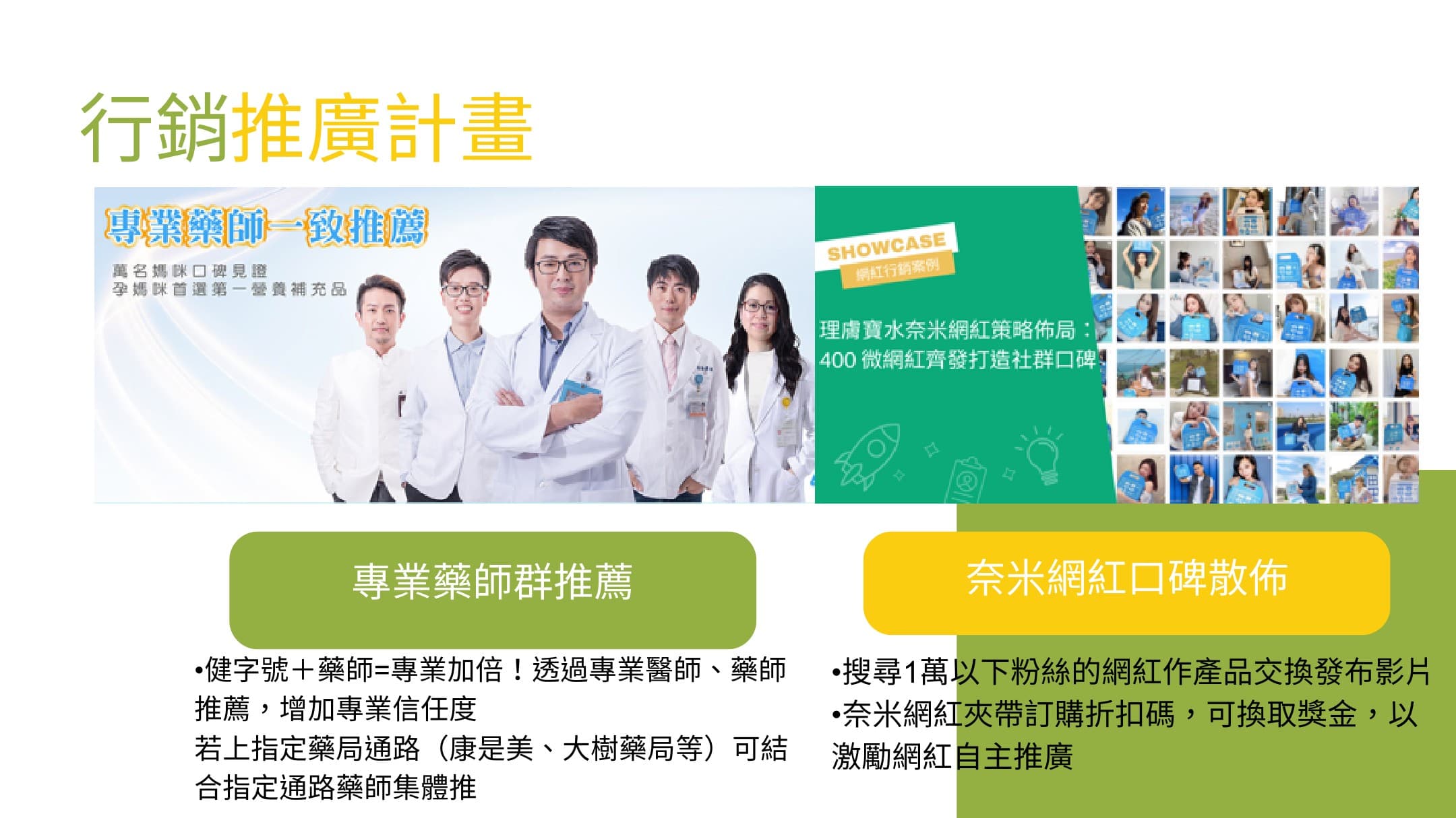 行銷推廣概念