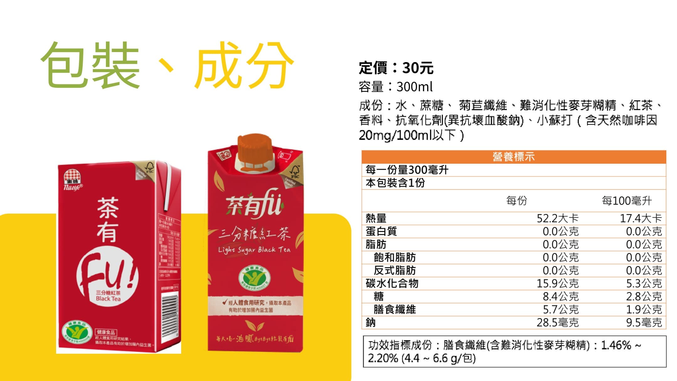 包裝、成分與營養標示